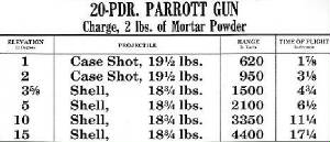 20pounderparrottgun.jpg