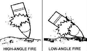 High angle mortar fire.jpg