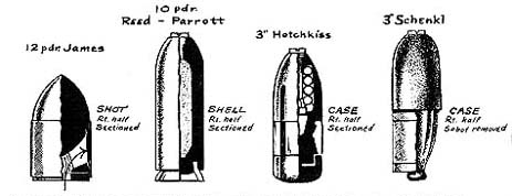 Civil War cannon ammunition.jpg