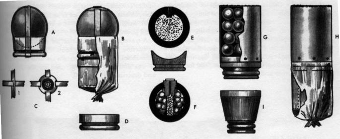 Civil War artillery ammunition projectiles.jpg