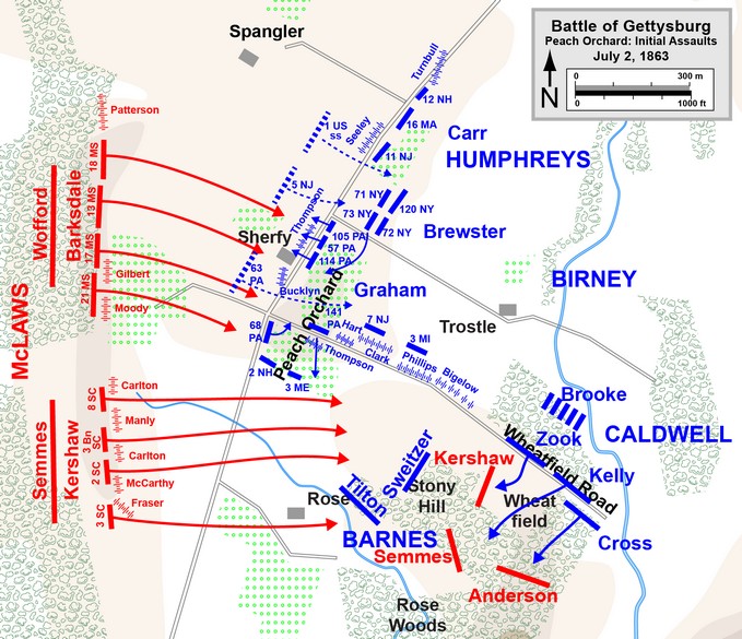 Initial Assault at The Peach Orchard.jpg