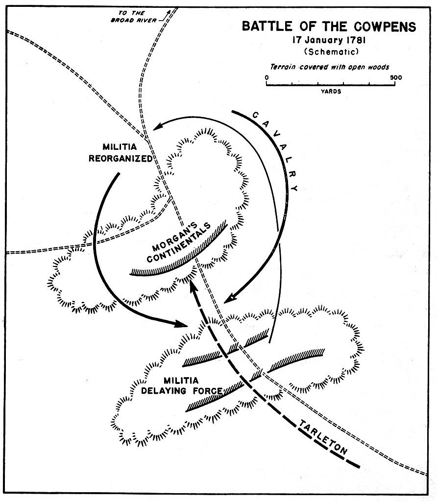 Battle of Cowpens Map.jpg