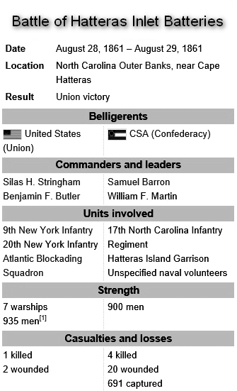 Battle of Hatteras Inlet.jpg