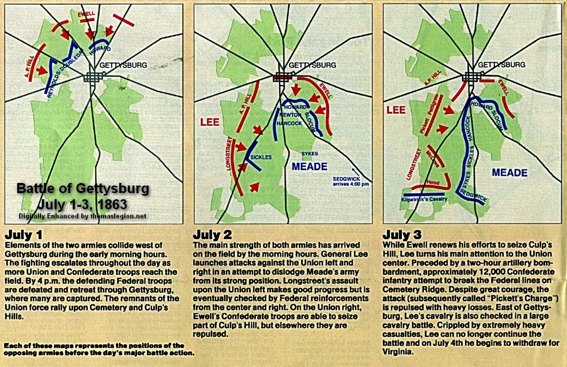 Gettysburg Casualties Chart