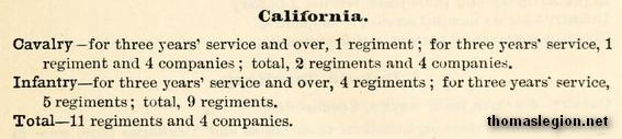California Civil War regiments and units.jpg