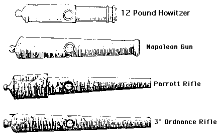 The Artillery of Gettysburg.gif