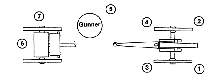 civilwarartillerypositions.jpg