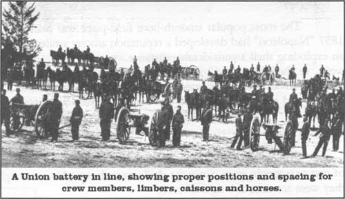 Civil War Artillery in Line.jpg