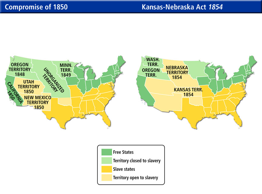 Compromise of 1850.jpg