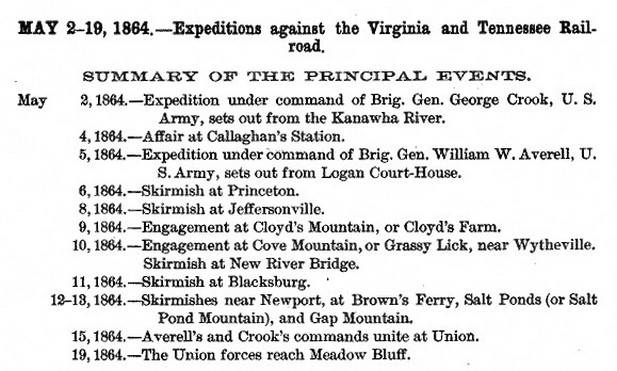 Battle of Cove Mountain History.gif