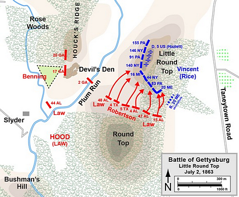 An Irish Colonel and the Defense of Little Round Top on the Second Day at  Gettysburg - Long Island Wins