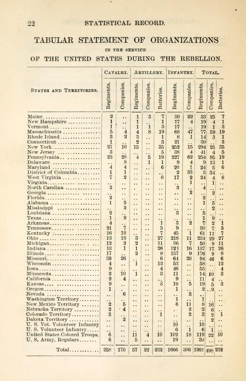 New York and the Civil War.jpg