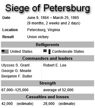 Siege of Petersburg.jpg