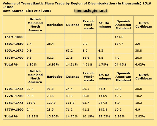 Atlantic Slave Trade.jpg