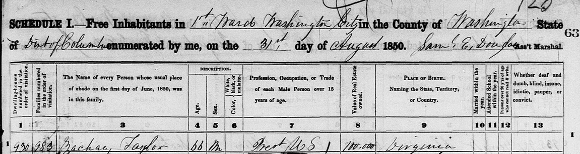 1850 Census President Zachary Taylor.jpg